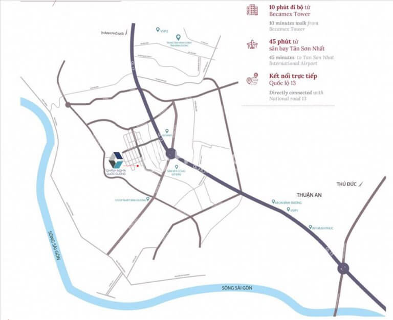C-Sky View