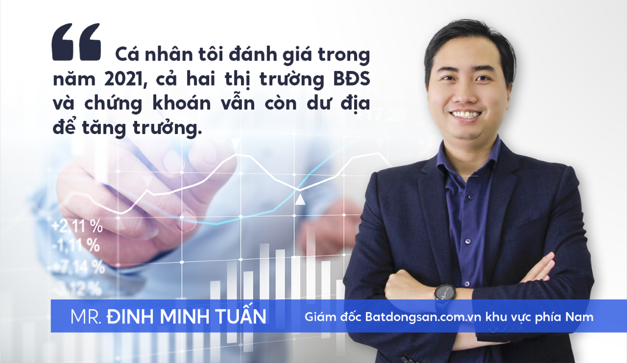 Ông Đinh Minh Tuấn nhận định về thị trường chứng khoán và BĐS năm 2021