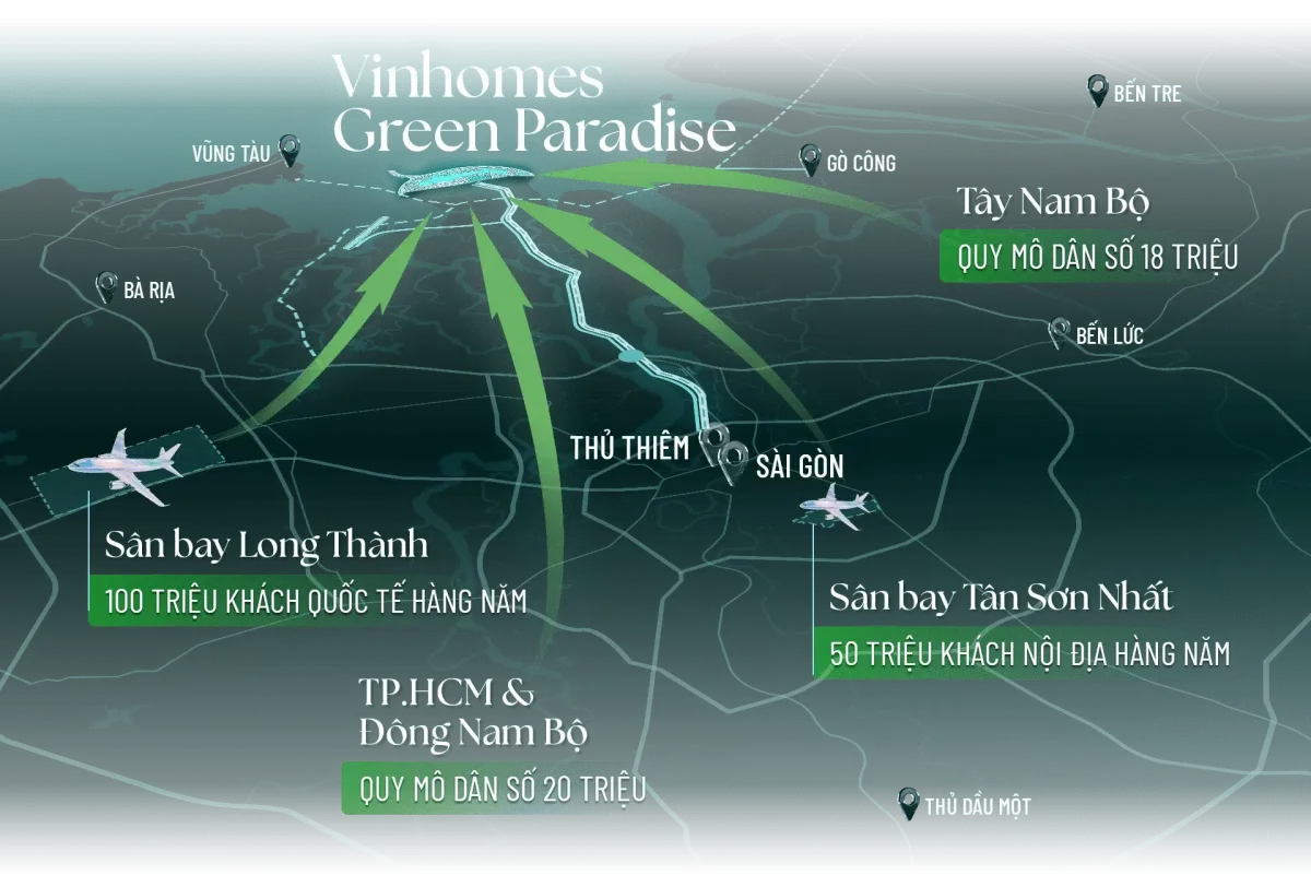 Imperia Green Paradise Cần Giờ - Vị Trí Địa Lý Và Lợi Thế Kết Nối Của Imperia Green