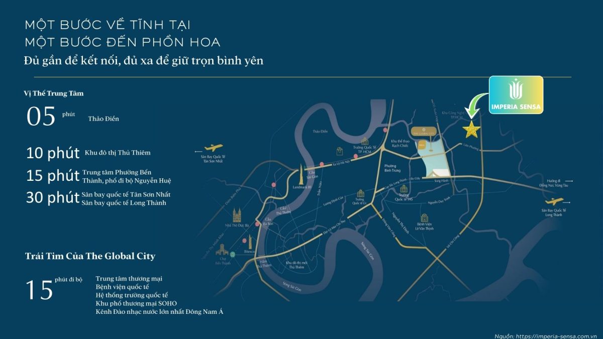 Imperia Sensa Park - Vi tri va ket noi