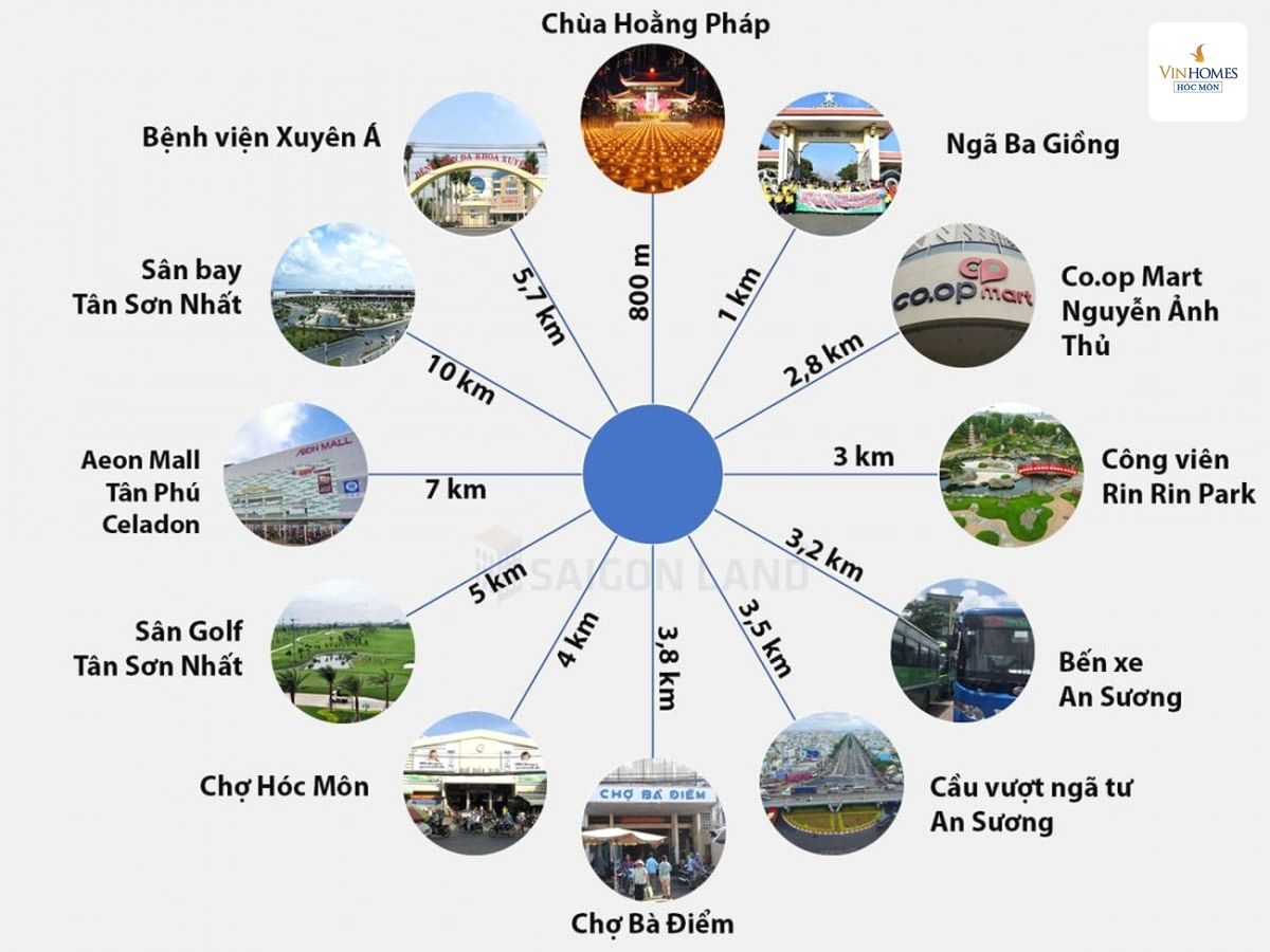 Vị trí Vinhomes Hóc Môn - Phoi canh thuc te